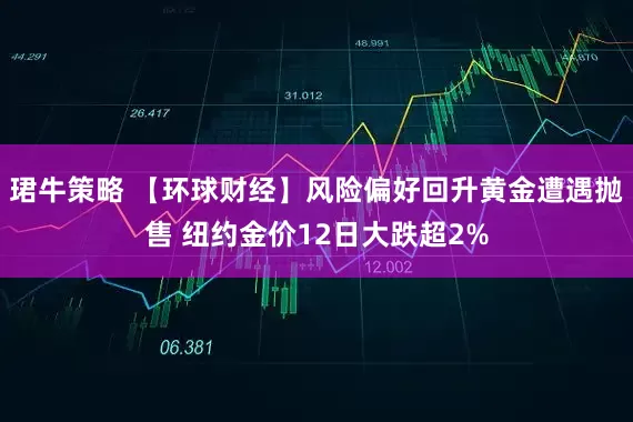 珺牛策略 【环球财经】风险偏好回升黄金遭遇抛售 纽约金价12日大跌超2%