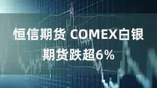 恒信期货 COMEX白银期货跌超6%